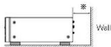 MARANTZ UD9004 - Cautions on Installation - 2