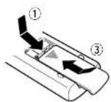 MARANTZ UD9004 - Inserting the Batteries - 1