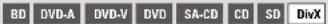 MARANTZ UD9004 - Repeat Playback Between Specified Points (A-B Repeat) - 1