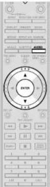 MARANTZ UD9004 - Press AUDIO button. The setup screen disappears. - 1