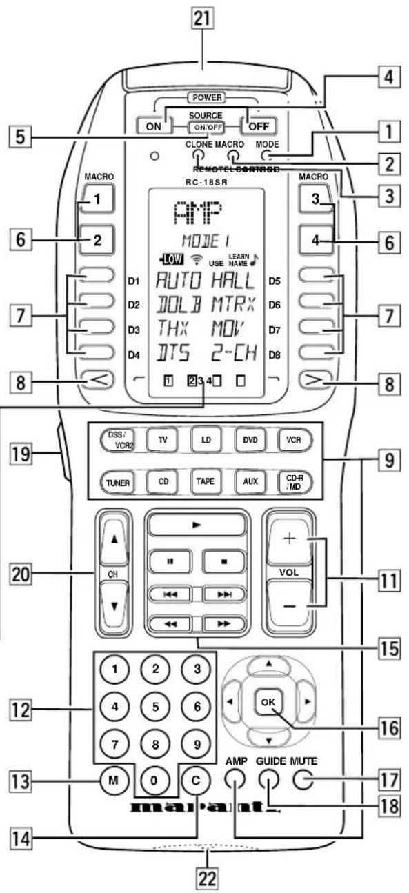 MARANTZ AV9000 - OPERATION - 1
