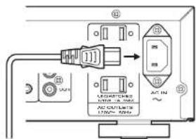 MARANTZ PM5003 - CONNEXION DU CORDON D'ALIMENTATION SECTEUR - 1