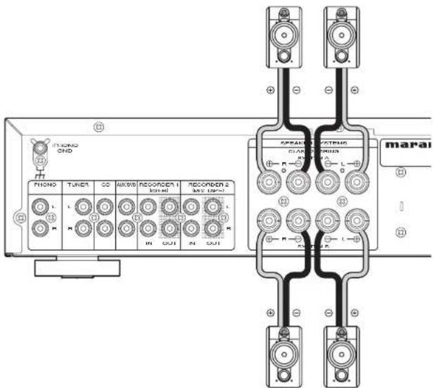 PHONO CND TUNEN CC AIKSW RECOMBEN 1 RIN HL RECOMBEN 2 MAY (MPA) SPREAD VATRUM CLARK PROJES L R L R R R R MARAI