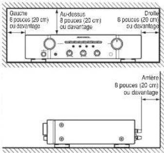 Geuche 6 pouces (20 cm) ou davantage Au-dessus 8 pouces (20 cm) ou davantage Druille 6 pouces (20 cm) ou davantage Amière 8 pouces (20 cm) ou davantage