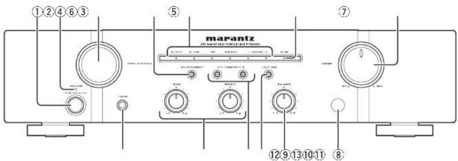 ①②④⑥③ ⑤ marantz MARANZ 12 9 13 10 11 ⑧