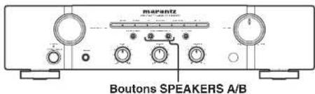 marantz Boutons SPEAKERS A/B