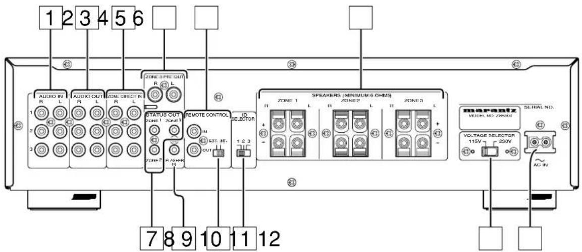 MARANTZ ZS5300 - Painel de trás - 1