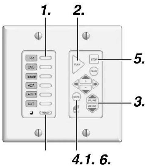 MARANTZ ZS5300 - Exemples de fonctionnement - 2