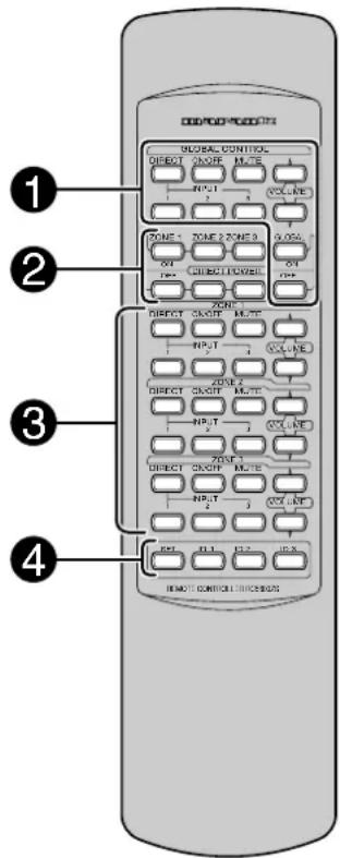 MARANTZ ZS5300 - Remote control unit (RC5300ZS) - 1