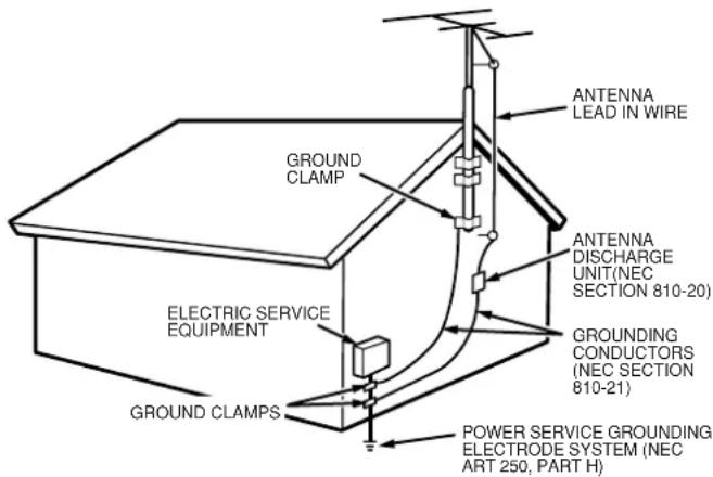 MARANTZ ZS5300 - IMPORTANT SAFETY INSTRUCTIONS - 2