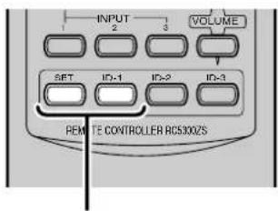 MARANTZ ZS5300 - ◆Definição do código ID - 1