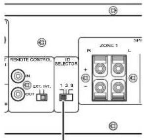 MARANTZ ZS5300 - Setting ID code - 2