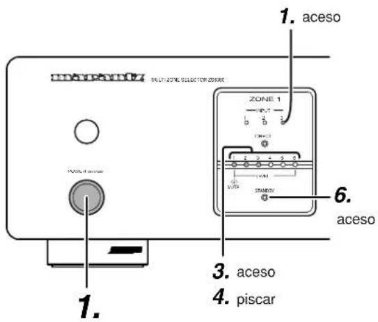 MARANTZ ZS5300 - Zona 1 - 1