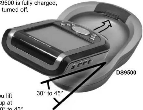 MARANTZ RC9500 - Charging the RC9500 - 1