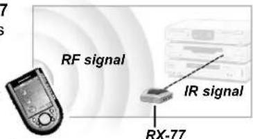 MARANTZ RC9500 - Using the RC9500 with Radio Frequency - 2