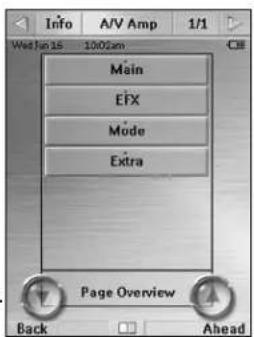 MARANTZ RC9500 - Page Overview - 1