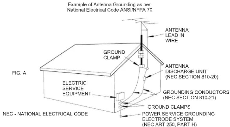 MARANTZ DH9300 - IMPORTANT SAFETY INSTRUCTIONS - 2