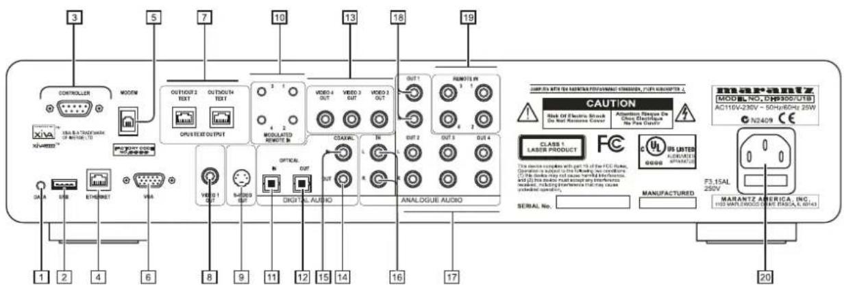 MARANTZ DH9300 - Nota - 2