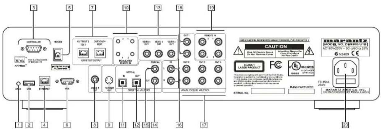 MARANTZ DH9300 - Hinweis - 2