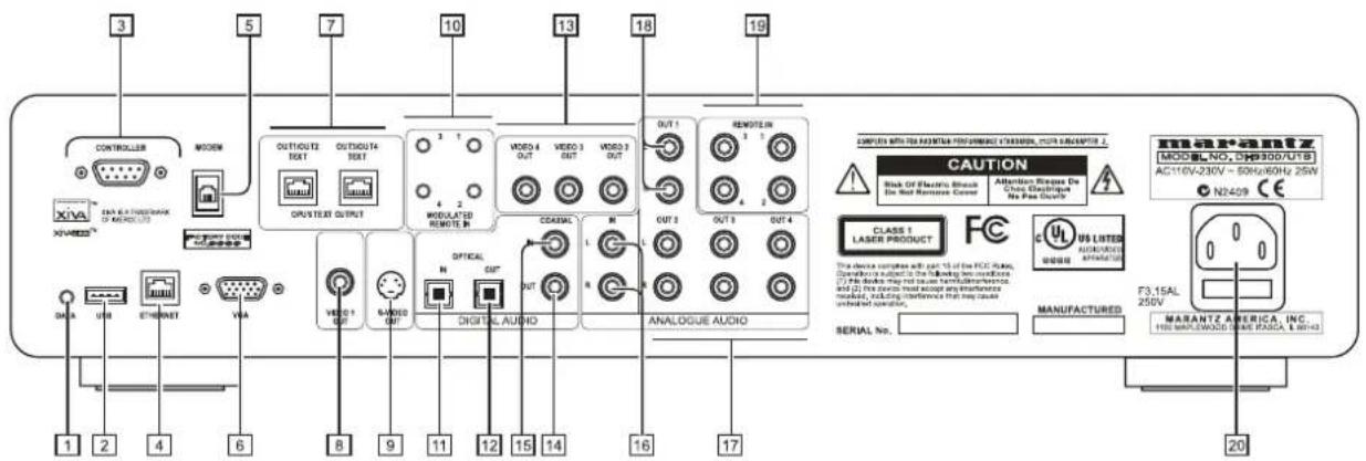MARANTZ DH9300 - Note - 2