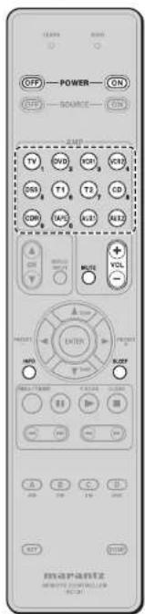 MARANTZ RC101M - COMMANDER UN RÉCEPTEUR / AMPLIFICATEUR AV MARANTZ - 2