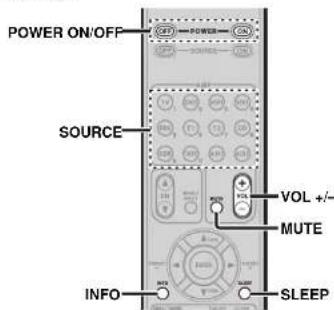 MARANTZ RC101M - CHANGER LES COMMANDES MULTI-PIÈCES POUR CHACUNE DES ZONES - 2