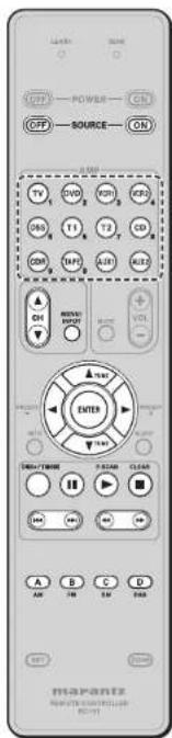 POWER SOURCE TV CVD FORT FCD OS T1 T2 CD COM TMT AFT AFT DH WINS ENTER VOL CONTROL CHECK SCREEN A B C D AM EM PAS Mopantz POTATO CONTROL LUX RJ 101