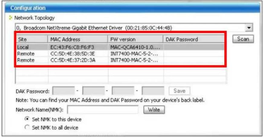 ZYXEL PLA5215 - Splitting a Network into Two Networks - 1
