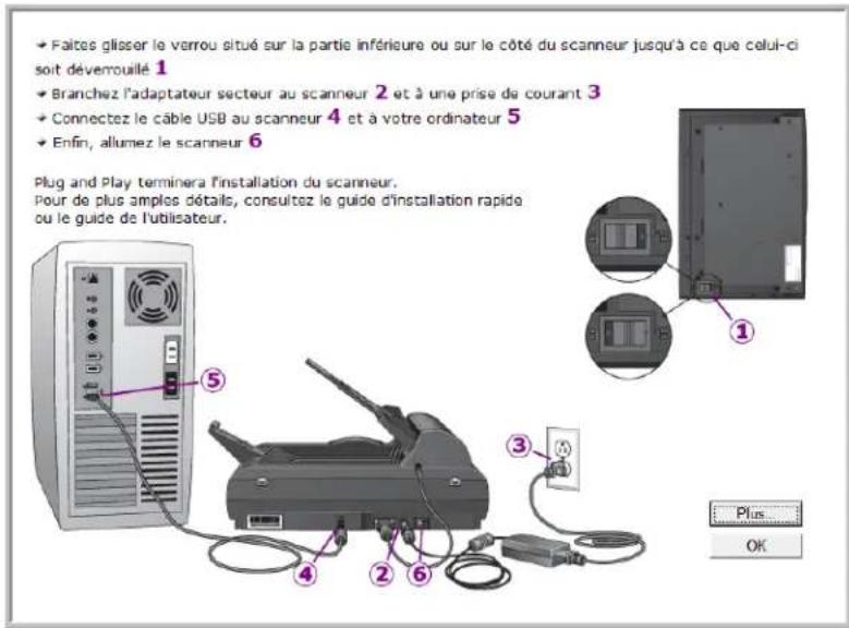 XEROX DocuMate 515 - Installation du pilote du scanneur - 4