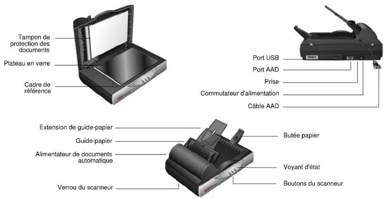 XEROX DocuMate 515 - Scanneur Xerox DocuMate 515 - 1