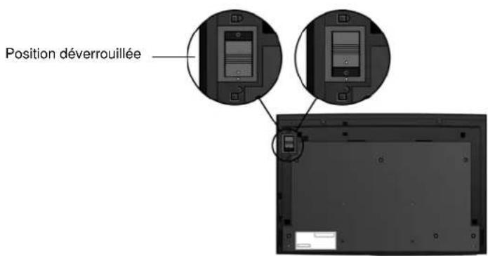XEROX DocuMate 515 - Etape 1 : Assemblage du scanneur - 3