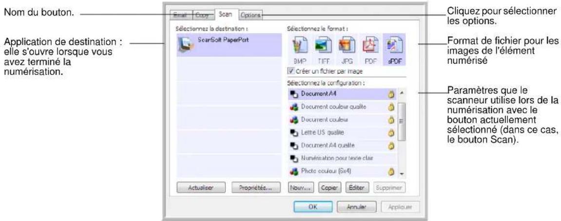 XEROX DocuMate 515 - Sélection de nouveaux paramètres pour un bouton - 1