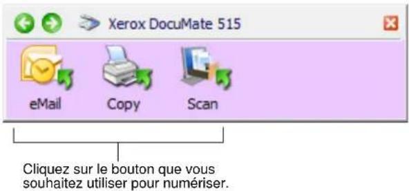 XEROX DocuMate 515 - Numérisation à partir du panneau de boutons One Touch - 2