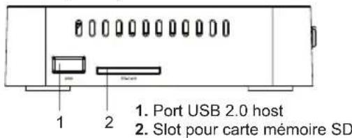 Zappiti Player Mini - Extérieur - 2