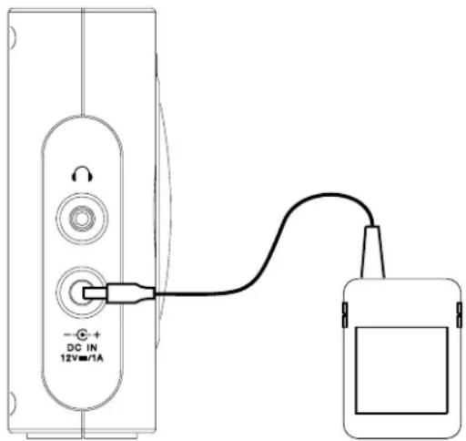 SANGEAN DPR-99 - Alimentation par l'adaptateur de courant CA - 1
