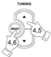 SANGEAN DPR-99 - Scan gevoeligheid instelling - FM - 4
