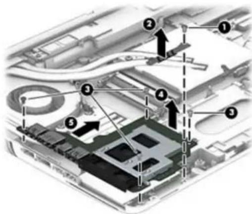 HP ZBook 15 F0U63ET - Description Spare part number - 1