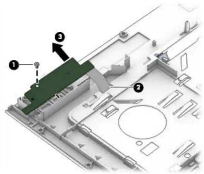 HP ZBook 15 F0U63ET - Description Spare part number - 2