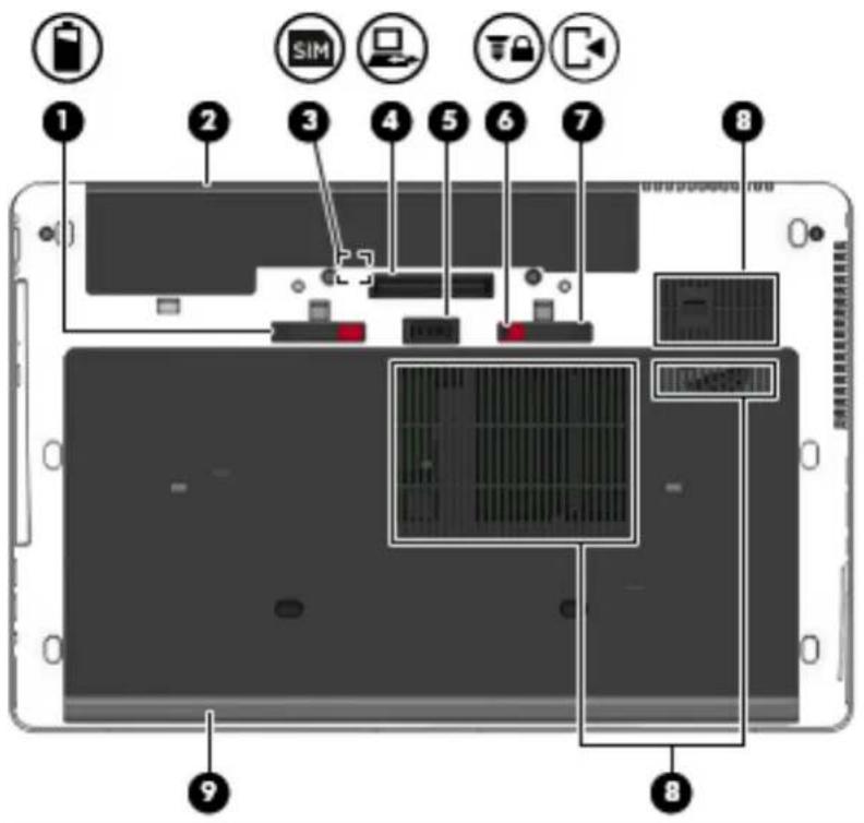 HP ZBook 15 F0U63ET - Bottom - 1
