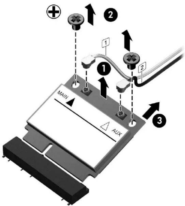 HP ZBook 15 F0U63ET - Description Spare part number - 4