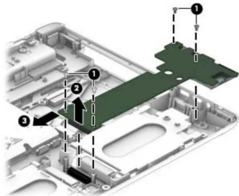 HP ZBook 15 F0U63ET - Description Spare part number - 1
