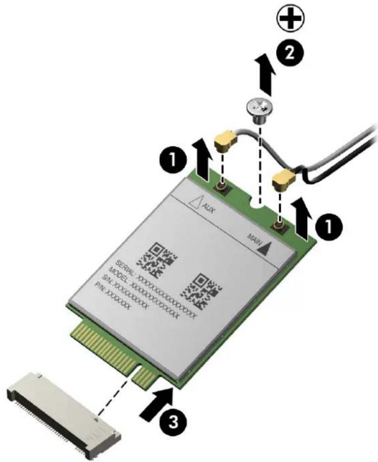 HP ZBook 15 F0U63ET - Description Spare part number - 3