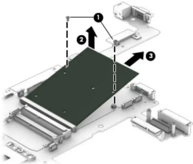 HP ZBook 15 F0U63ET - Graphics board - 2