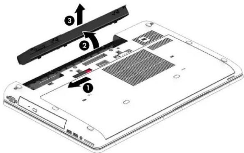 HP ZBook 15 F0U63ET - Description Spare part number - 1