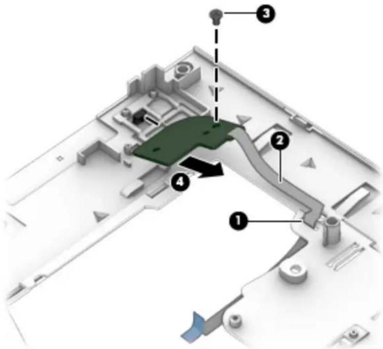 HP ZBook 17 F0V51ET - Description Spare part number - 1