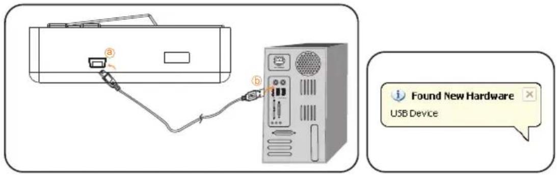 a b Found New Hardware USB Device