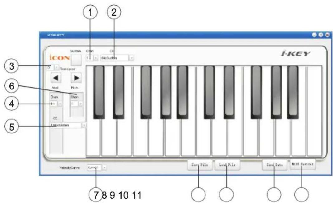 ICON KEY iCON Sustain Chain CC 1 645uction Transpont Mode Pitch Oven Chain CC Play button i-KEY VelocityCurrs CUPC Every File Level File Send Data RCI System 7 8 9 10 11