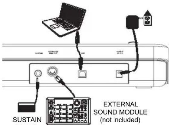 ALESIS Q61 - 1