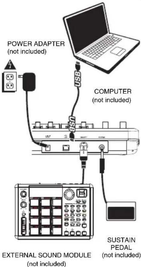 ALESIS Q25 - CONNECTION DIAGRAM - 1