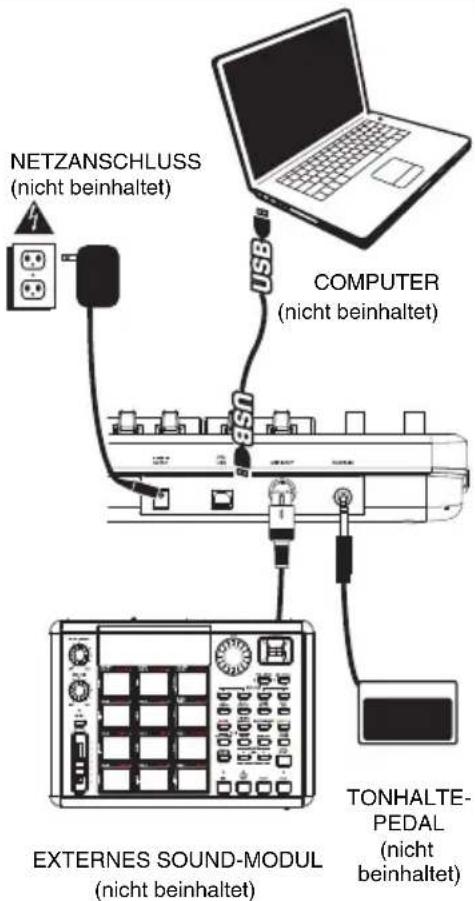 ALESIS Q25 - ANSCHLUSSDIAGRAMM - 1